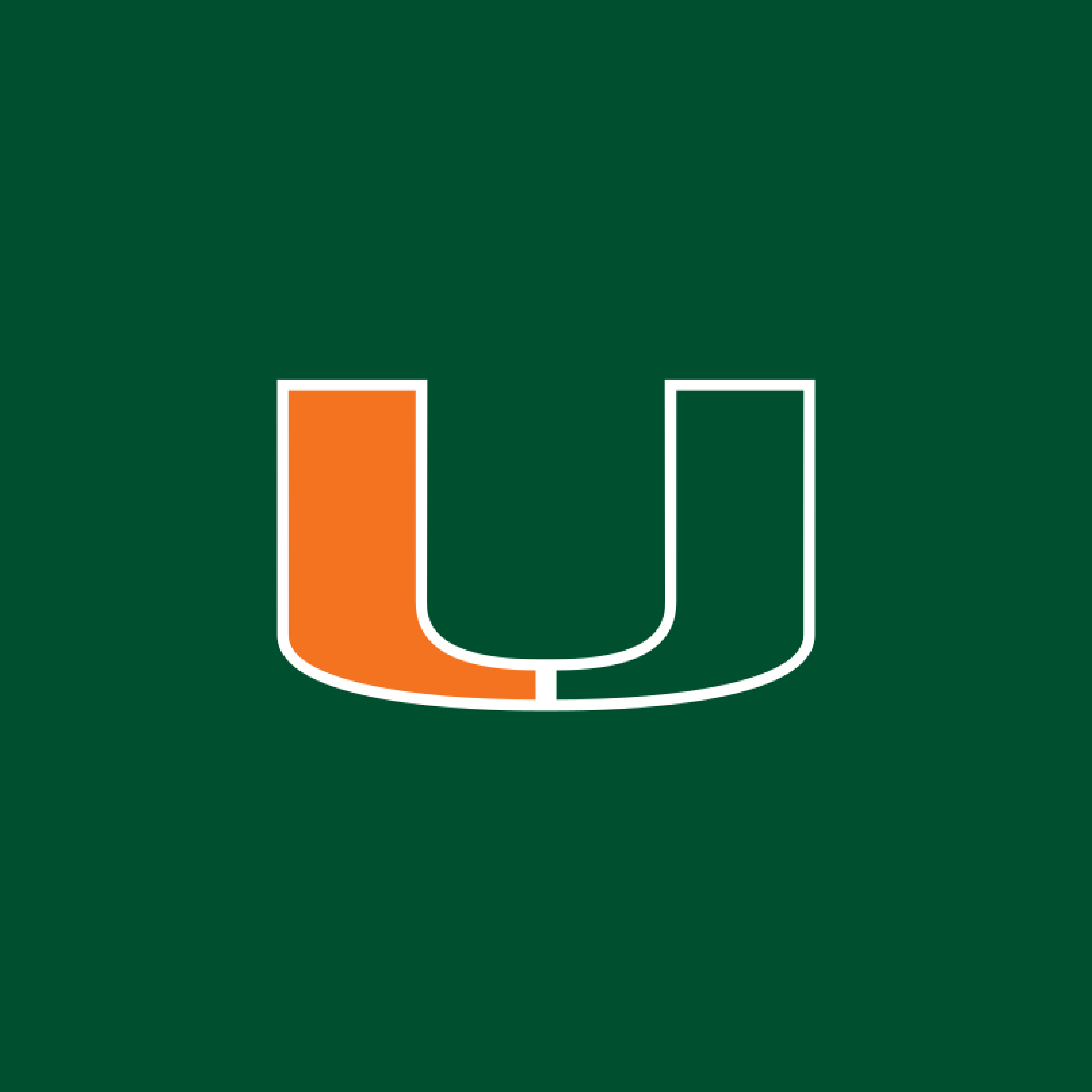 University of Miami Hurricanes&reg; Grinder Set